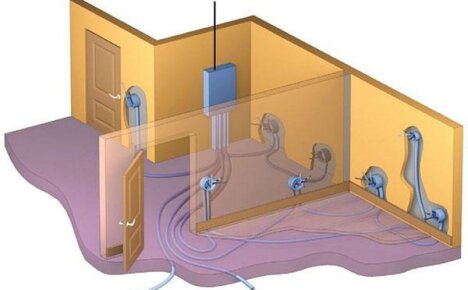 Самостоятельный монтаж и разводка электропроводки в частном доме