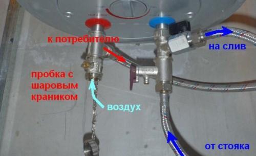 Схема слива воды с бойлера