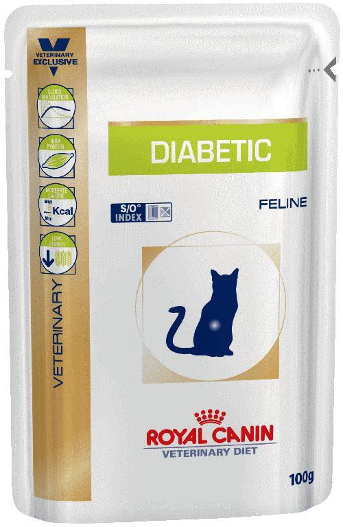 корм для кошек с сахарным диабетом