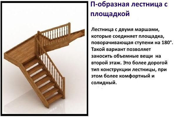 п-образная лестница с площадкой