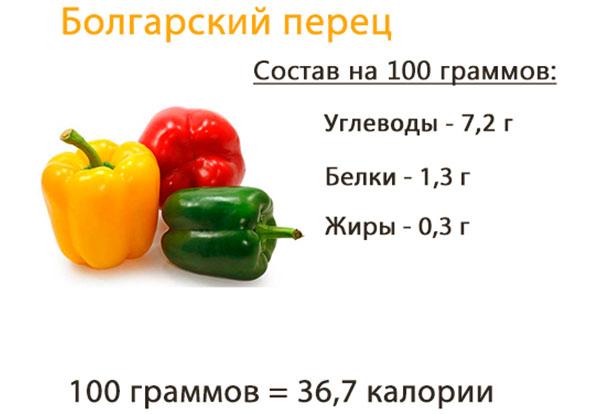 состав болгарского плода
