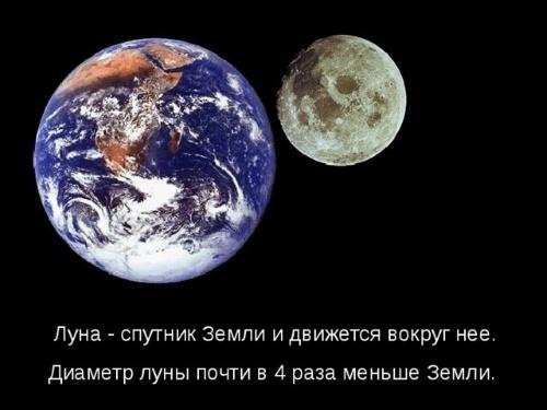 как луна влияет на землю