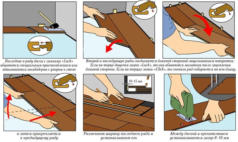 особенности укладки ламината