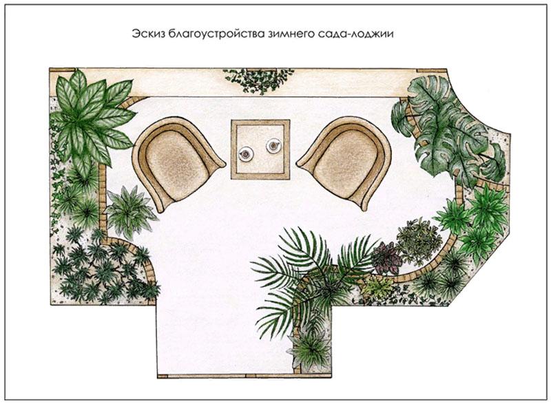 Зимний сад в квартире своими руками - как сделать, идеи дизайна