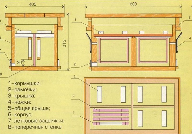 Нуклеус размер чертеж