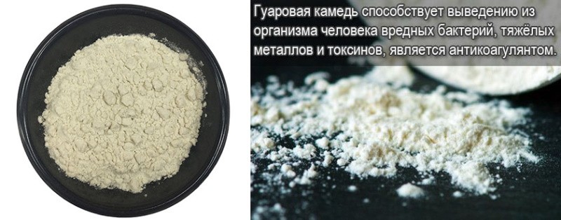 действие гуаровой камеди на организм человека