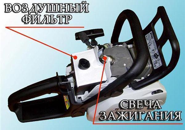 Инструкцию К Бензопиле Stihl Ms 180